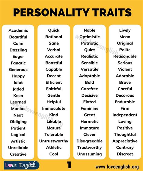 Personality Traits 160 English Adjectives That Describe Personality