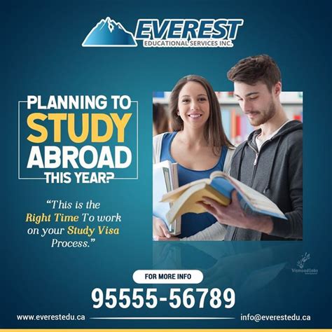Are You Planning To Study Abroad Study Abroad Education Poster