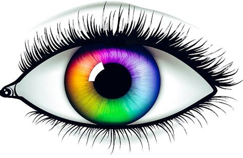 Nani Eyes Largest Collection Of Free To Edit Eye Beautiful Wauw Png Download Original Size