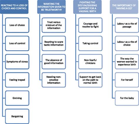 A franchise development executive will contact you soon after you send. Steak And Shake Online Job Application