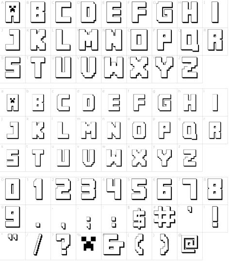 Fonts For Minecraft