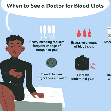 Early Miscarriage Blood Clots In Toilet