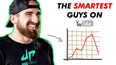 Dude Perfect The Truth Behind Their Success Genius Strategy Youtube