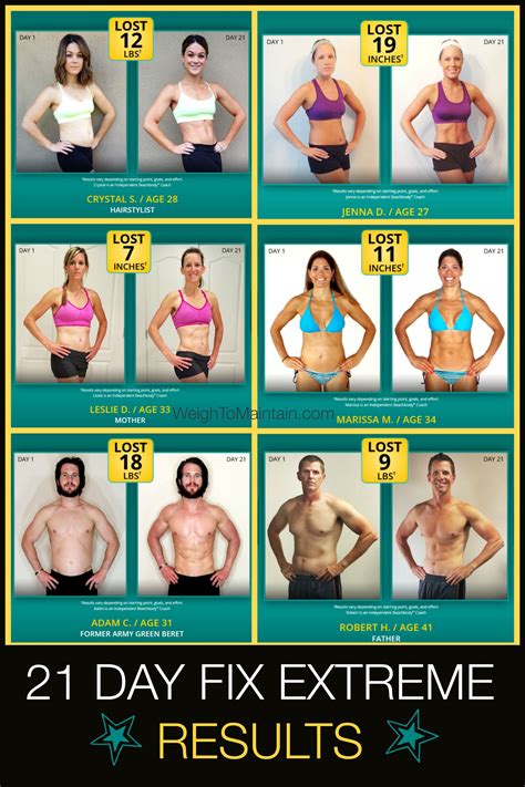 21 Day Fix Extreme Review Meal Plan Workouts Results And Faqs