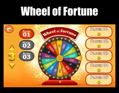 Wheel Of Fortune Scoreboard Board Interactive For Online And Classroom