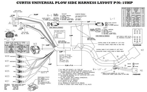 Step By Step Guide To Understanding The Boss V Plow Solenoid Wiring Diagram