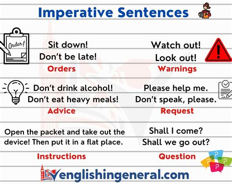 Imperative Sentence In English Grammar Lesson English In General