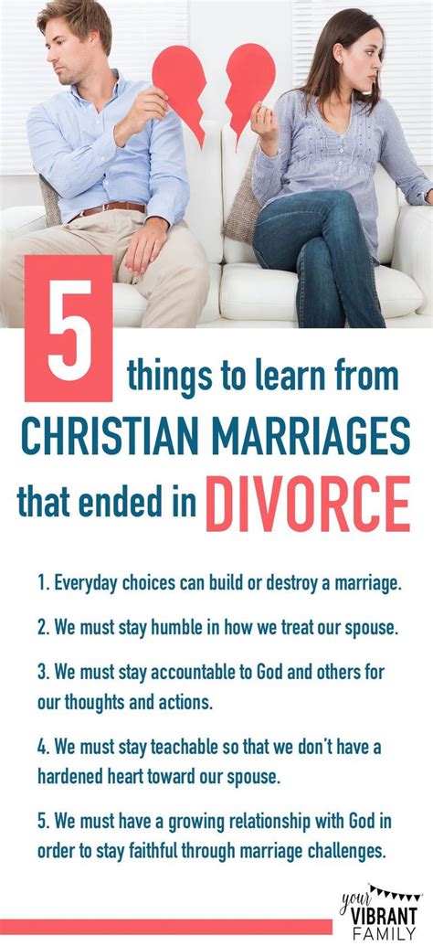 what can we learn from christian marriages that ended in divorce failing marriage intimacy in