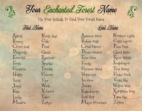 Enchanted Forest Name Generator In 2020 Funny Name Generator Name