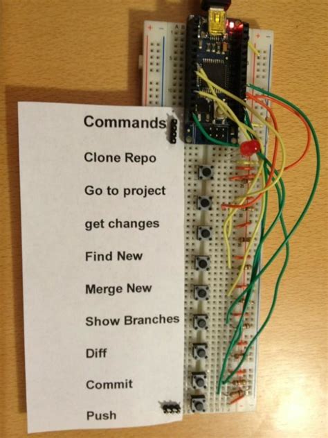 Use An Arduino With With Usb Hid Support To Control A Project In Git