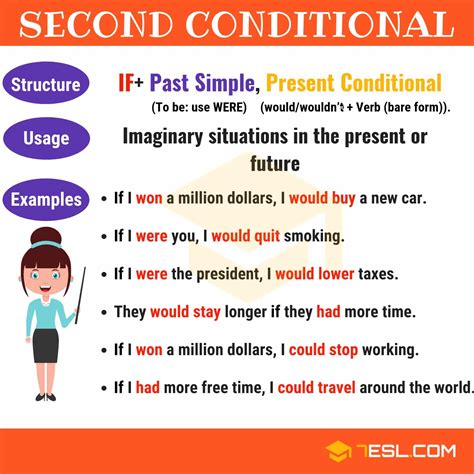 the second conditional conditional sentences type 2 usage and examples 7esl