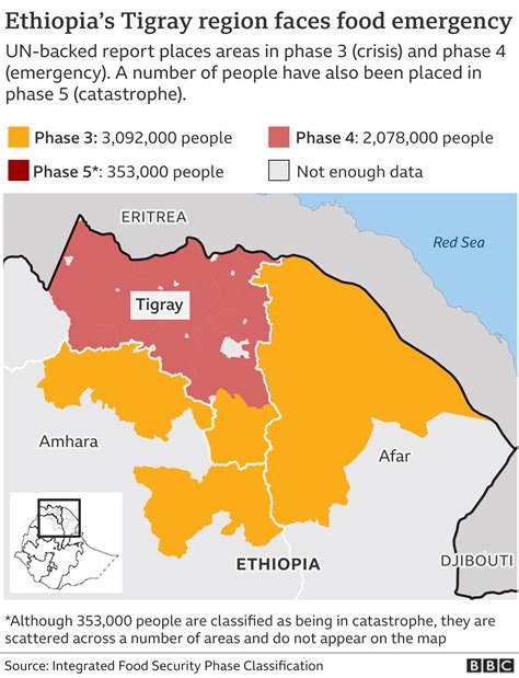 Ethiopias Tigray Crisis Tragedy Of The Man Made Famine Bbc News