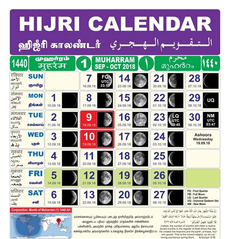 The Islamic Lunar Calendar Hijri Calendar Pdf Documen
