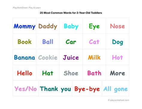 Printable List Of Common Adjectives For Kids Images And Photos Finder