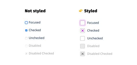 How To Create Custom Checkboxes Using Css And Jquery Images And