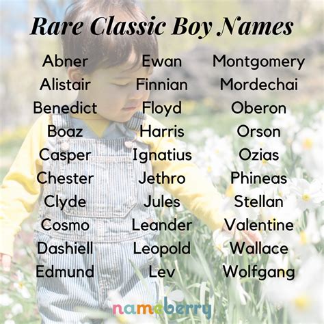 Rare Classic Boy Names Name Inspiration Baby Name List Posh Baby Names