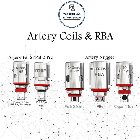 If you can design a catridge with 510 drip tip shoppers told their customers this coils better than previous one that made by artery itself? ARTERY COILS ORIGINAL ARTERY PAL 2 KIT HP CORE OCC RBA ...
