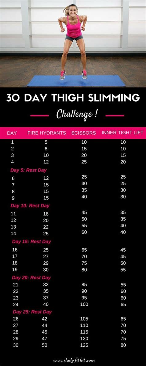 30 Day Thigh Slimming Challenge Free Printable Daily Fit Hit Tone