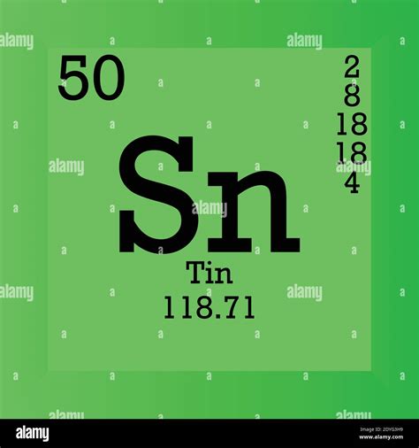 Sn Tin Chemical Element Periodic Table Single Vector Illustration