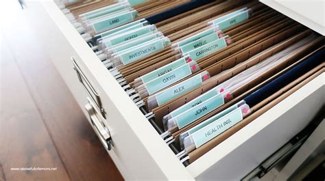 See more ideas about organization, filing cabinet organization, paper organization. Filing Cabinet Organization - Iheart Organizing Filing ...
