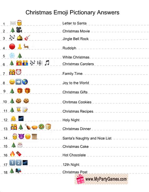 Christmas Songs Printable Emoji Quiz With Answers Lets See How Many