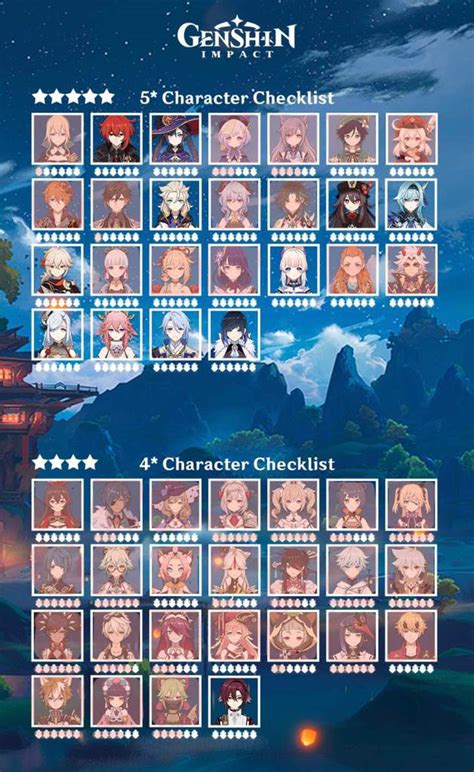 Genshin Impact Character Checklist Template