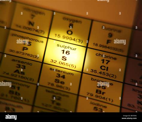 Tabla Periódica De Los Elementos Azufre Fotografía De Stock Alamy