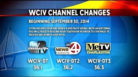 Time To Rescan For Abc News 4s New Channel Wciv