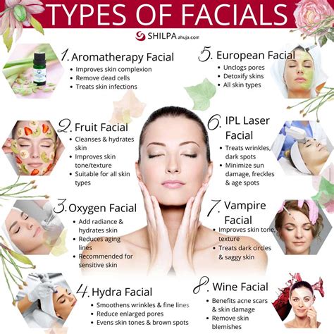 Types Of Facials A Detailed Guide To Double Your Glow