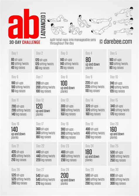 Advanced Ab Challenge This Site Has A Lot Of Challenges Sixpack Abs