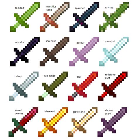 Awesome Minecraft Sword Pixel Art