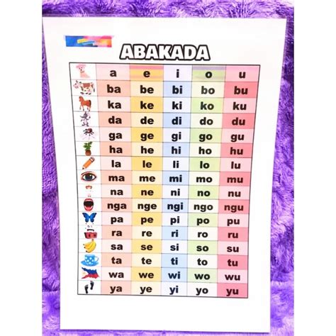 Aki S A4 Laminated Educational Chart ABAKADA Shopee Philippines