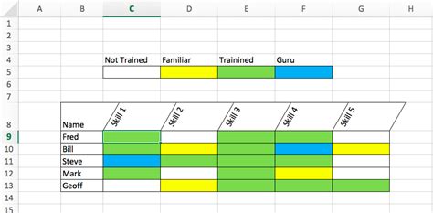Health And Safety Training Matrix Template Excel
