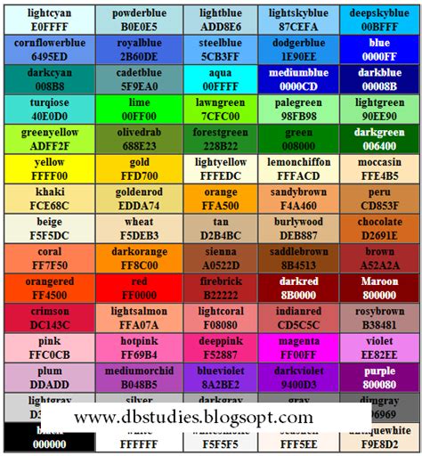 Html Color Codes And Names Db Studies