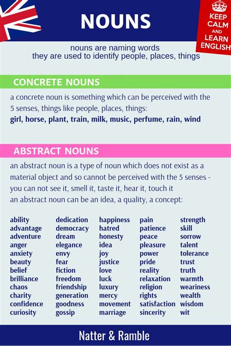 Concrete And Abstract Nouns Abstract Nouns Concrete And Abstract