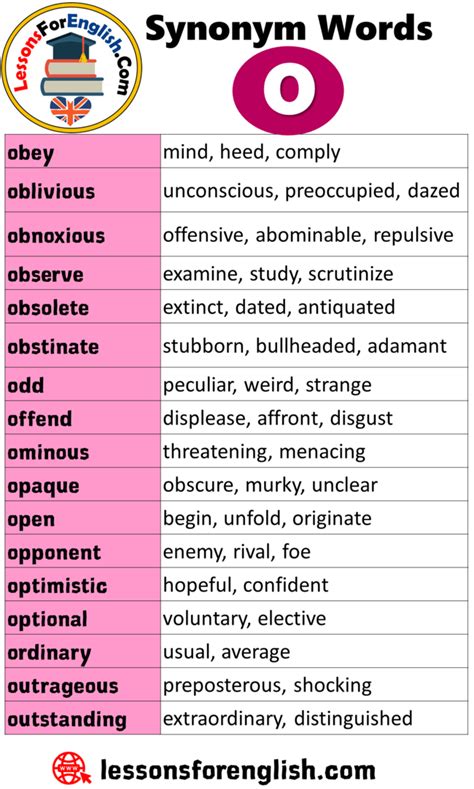 Synonym Words Starting With O Lessons For English