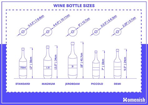 How Tall Is A Wine Bottle Best Pictures And Decription Forwardset Com