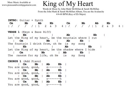 King Of My Heart Chords Piano Sheet And Chords Collection