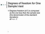 Photos of Degrees Of Freedom T Test