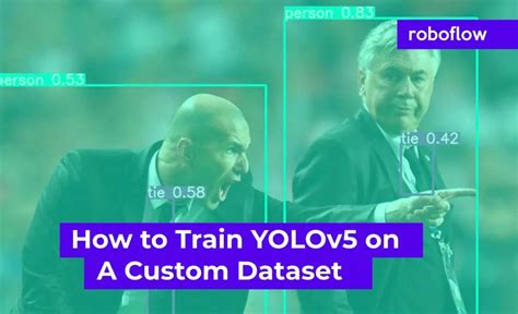 How To Train YOLOv On A Custom Dataset
