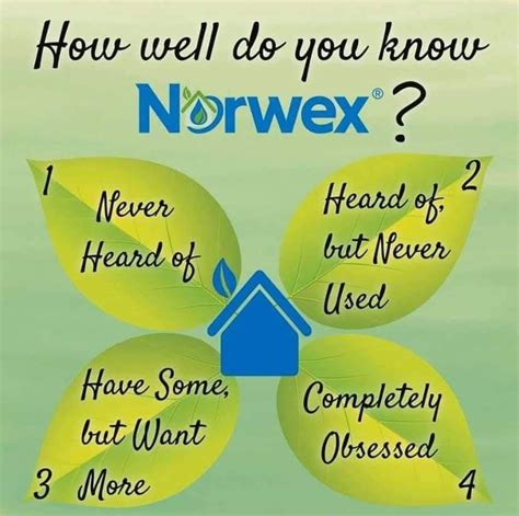Pin By Lindsey Roberts Degraffenreid On Norwex In 2021 Norwex Norwex