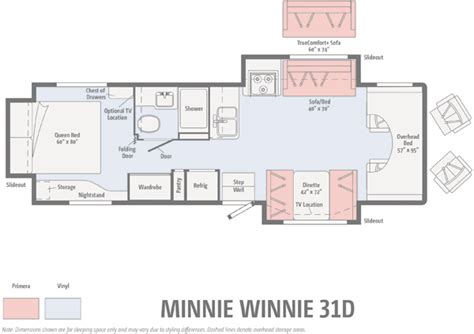 2017 Winnebago Class C Floor Plans Floor Roma