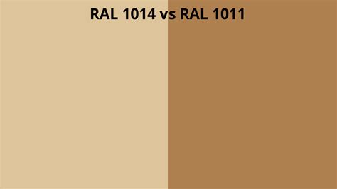 RAL 1014 Vs 1011 RAL Colour Chart UK