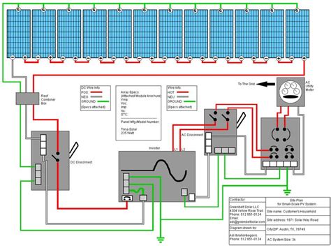 From solar panel options and exact cables, as well as provide you with a handy diagram on how to connect the panels into your bluetti solar generator. solar panels wiring diagram installation | Off grid solar ...