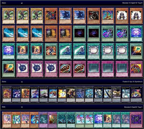 Rf Dark Magician Deck For Competitive Tcg Yugioh