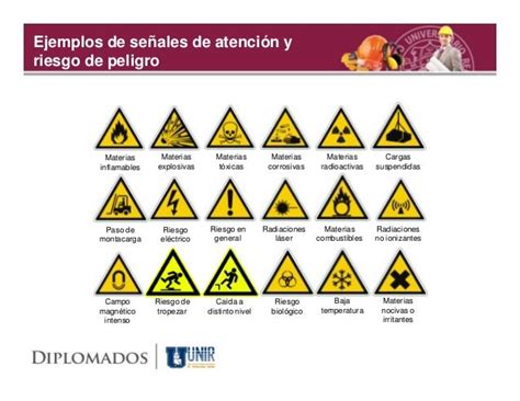 Clase 3 Mapa De Riesgos