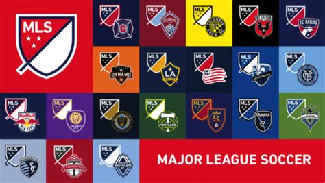 Live mls scores, mls results. 2015 MLS Club Rankings