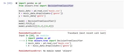 Scikit Learn Python How To Import Decisiontree Classifier From Sklearn Tree Stack Overflow