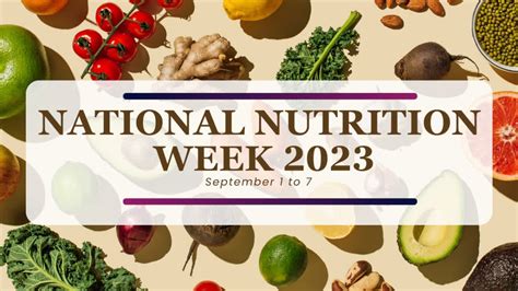 National Nutrition Week 2023 Promoting Healthy Diets For All National
