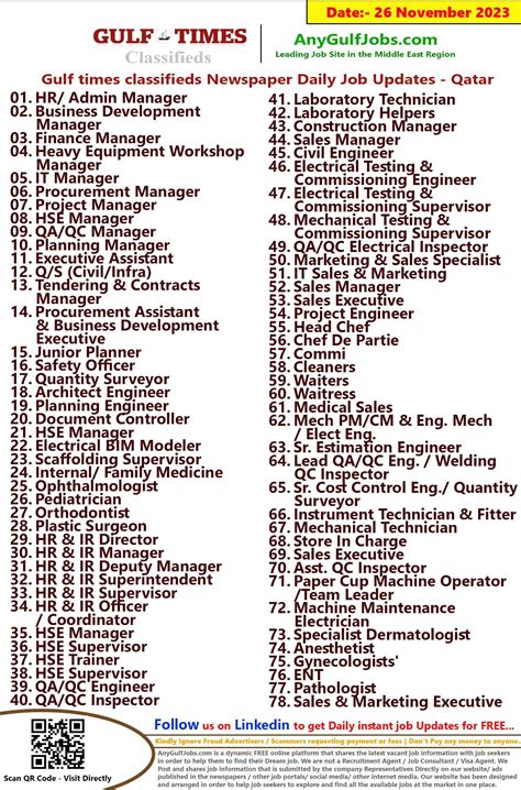 Gulf times classifieds Job Vacancies Qatar - 26 November 2023 - 2024